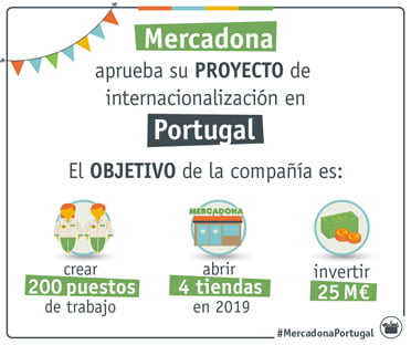 Mercadona comenzará en Portugal su proceso de internacionalización a partir de 2019