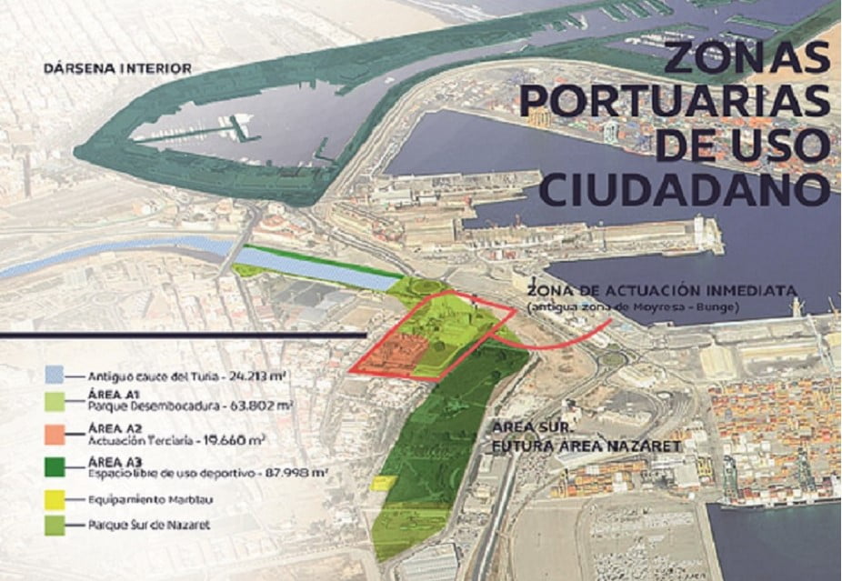 Una zona verde de 195.000 metros cuadrados unirá el puerto y Nazaret
