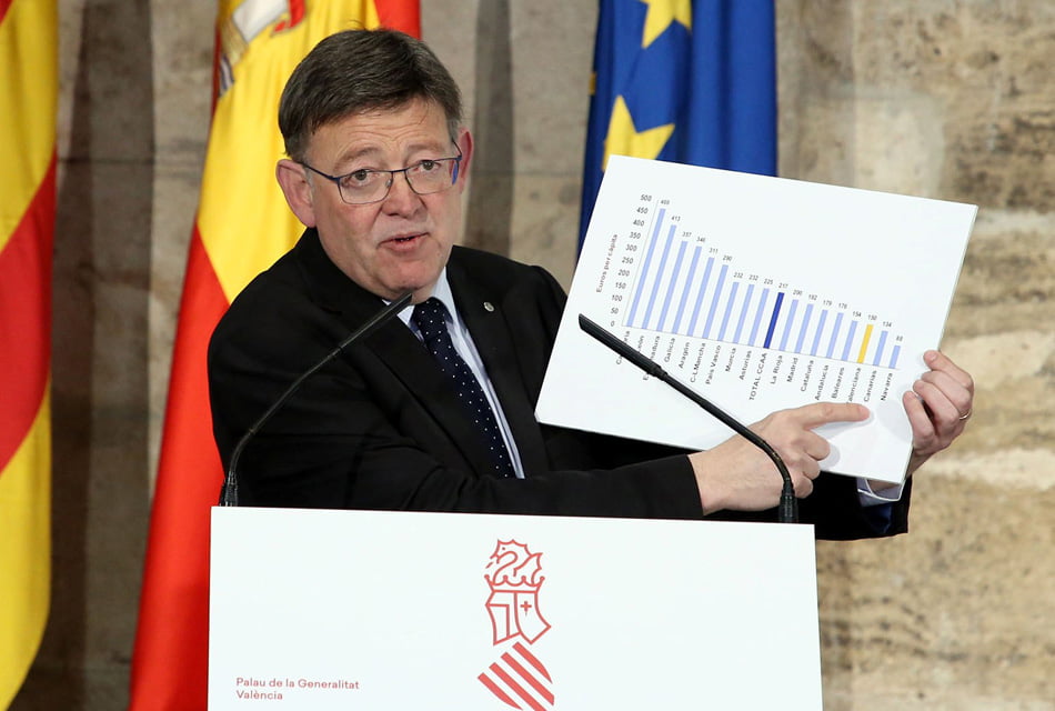 Cada valenciano recibirá 150 euros del presupuesto, frente a los 217 de media