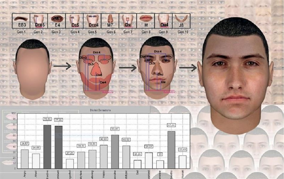 Caras virtuales que transmiten sensaciones, un posible avance ante el autismo