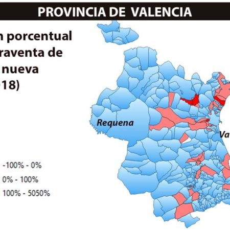 Sólo ocho municipios de Valencia vendieron más de 100 viviendas nuevas