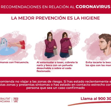 recomendaciones-coronavirus