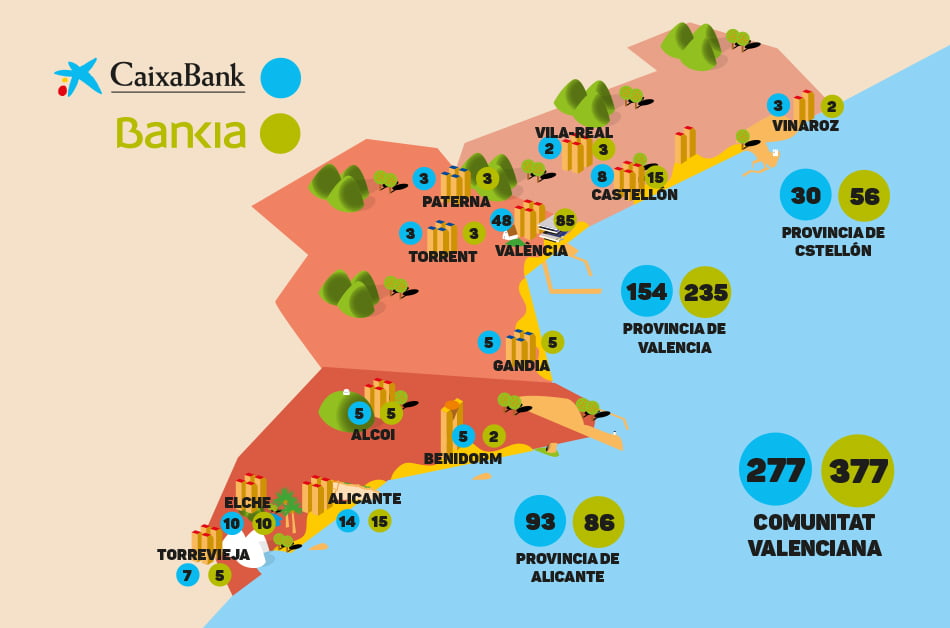 La cara B de la fusión de Bankia y Caixabank: cierre de oficinas y despidos