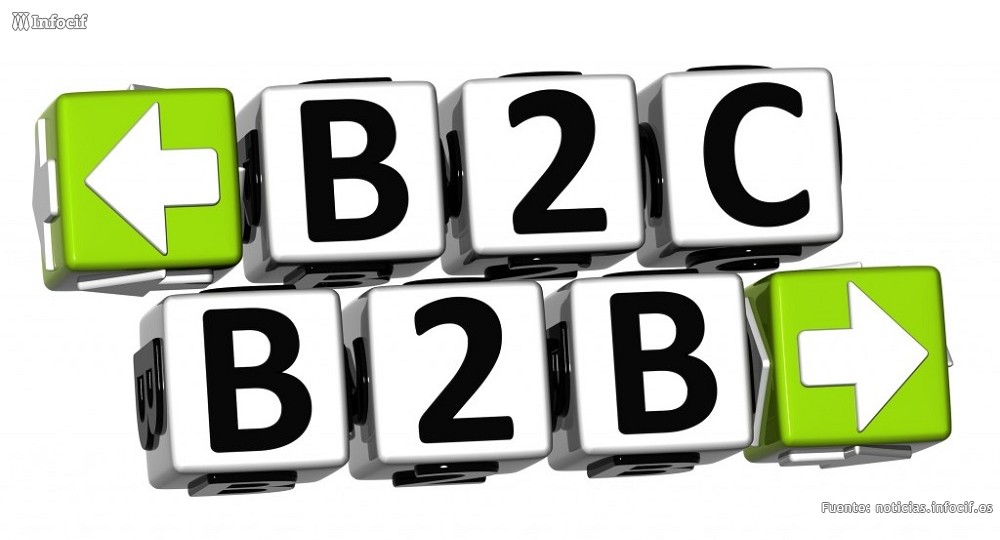 Comercio electrónico, diferencias entre B2B, B2C y C2C