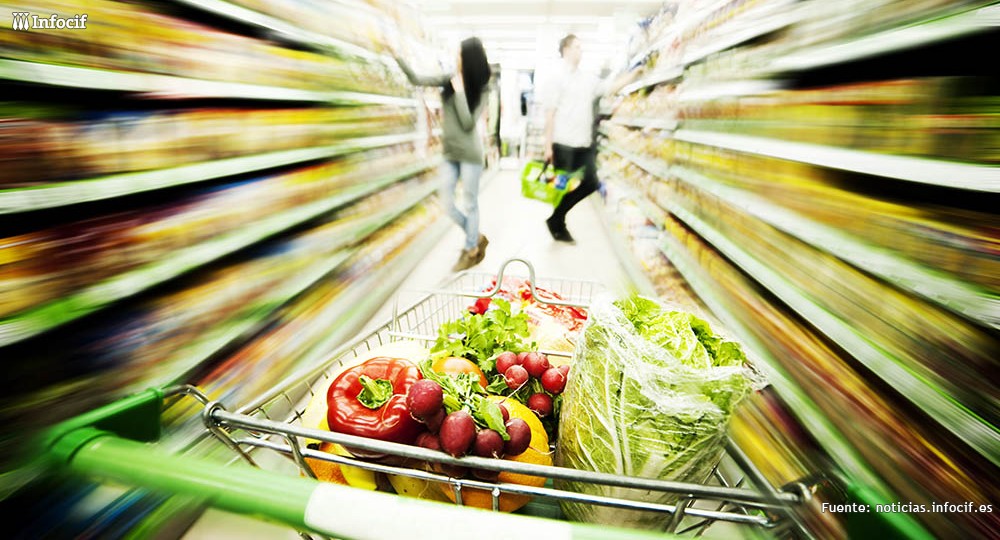 ¿A qué se debe la expansión de los supermercados?