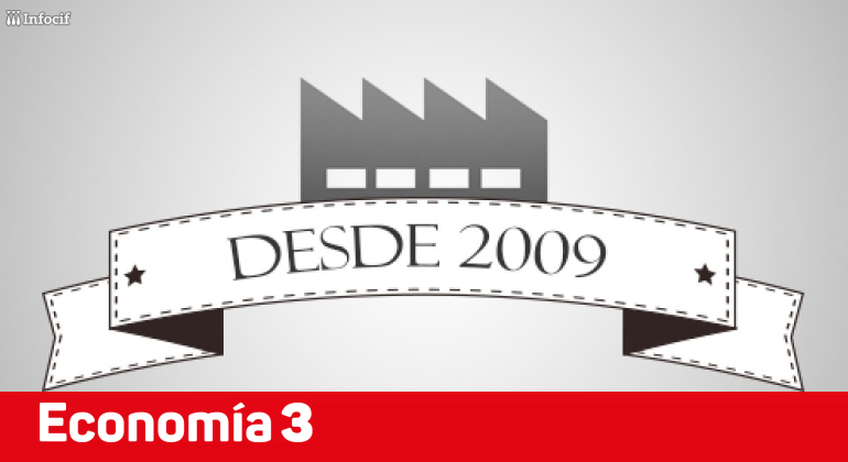 Conoce la información de las empresas creadas en España desde 2009 ...