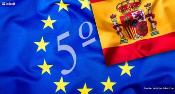 España, quinto país en licitaciones de la U.E.