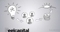 Feelcapital mejora en 2014 la rentabilidad de las principales categorías de activos