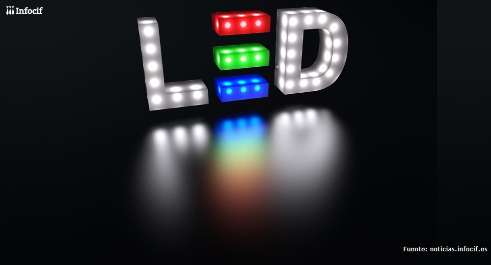 Luzled, iluminación LED lowcost