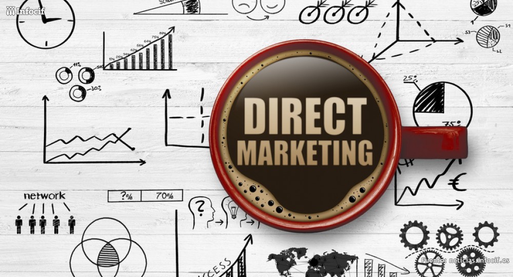 EGR Publicidad se dedica a ofrecer servicios de marketing directo para empresas