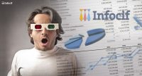 Infocif lanza la mayor plataforma gratuita de resultados empresariales de España