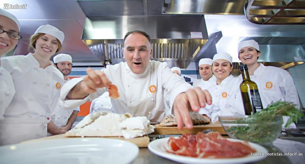 El chef José Andrés Premio ICEX Exportando España
