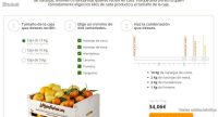 LaMejornaranja.com innova en el comercio online con su configurador de pedidos