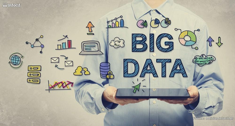 ¿Qué aporta el Big Data a las pymes? | Economía 3