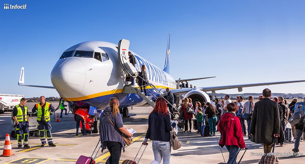 Ryanair puede transportar un 10% más el año próximo