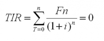 Fórmula para calcular el TIR