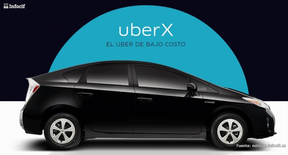 Uber denuncia a España por prohibir desarrollar sus servicios en nuestro país