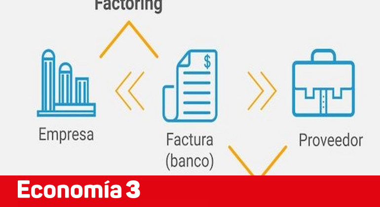 Factoring Y Confirming ¿qué Son Y Cómo Afectan A La Industria 0609