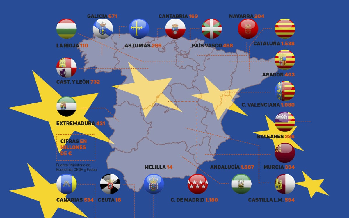 Mapa de fondos europeos