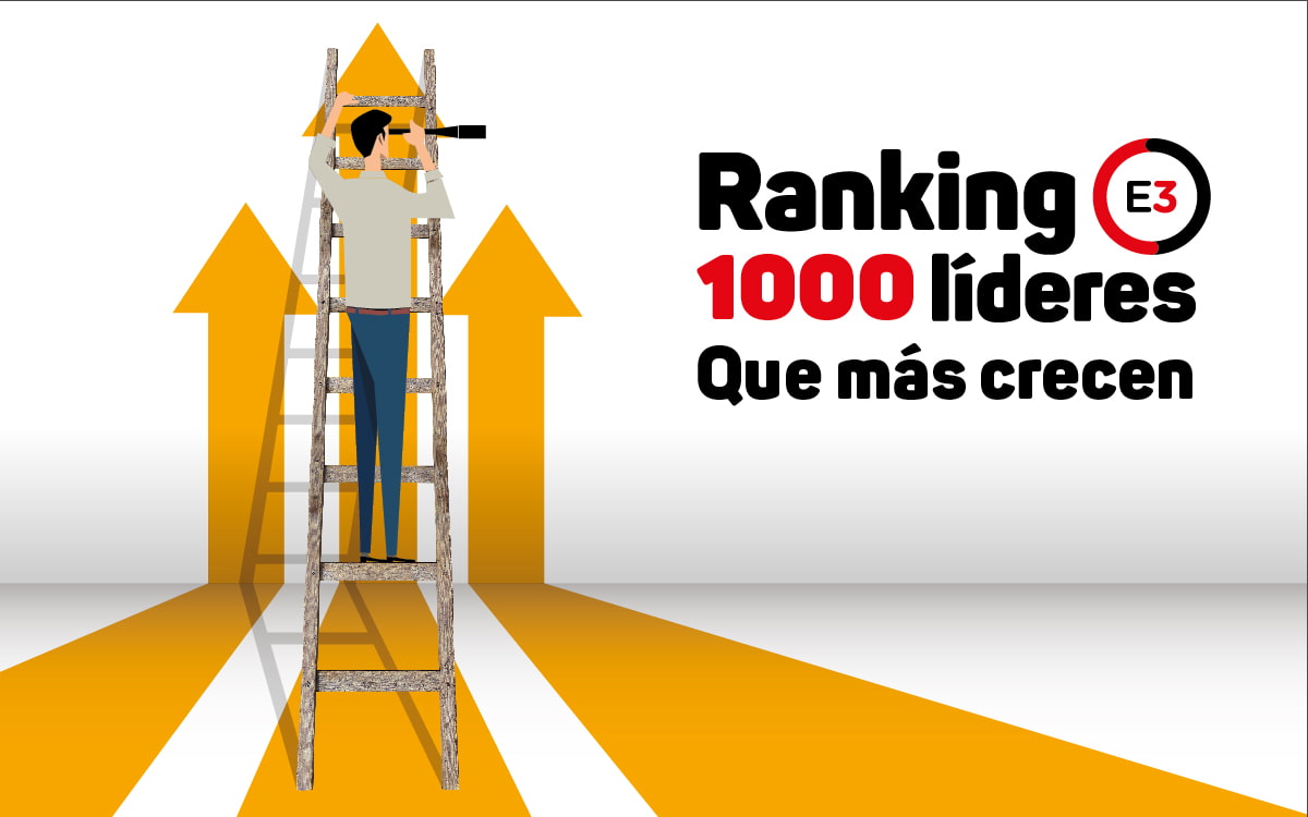 Ranking empresas más crecen ventas pandemia más ganan