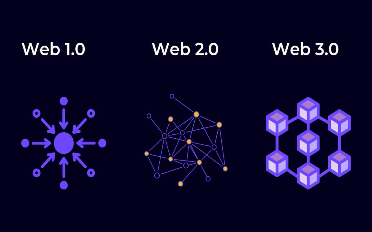 Web 3: ¿Qué es y cómo viene a cambiar el internet?
