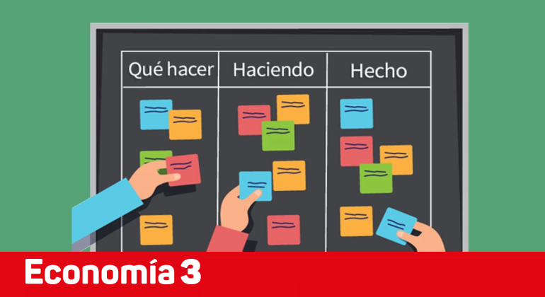 Método Kanban: Mejora Tu Trabajo En Equipo Con Esta Metodología