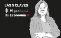 Podcast Érika Duarte, CEO de Inlogiq