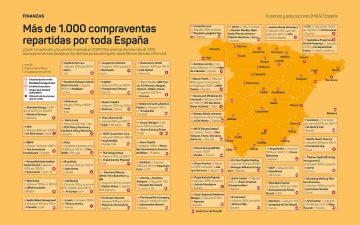 El mapa de las compraventas de España 2022