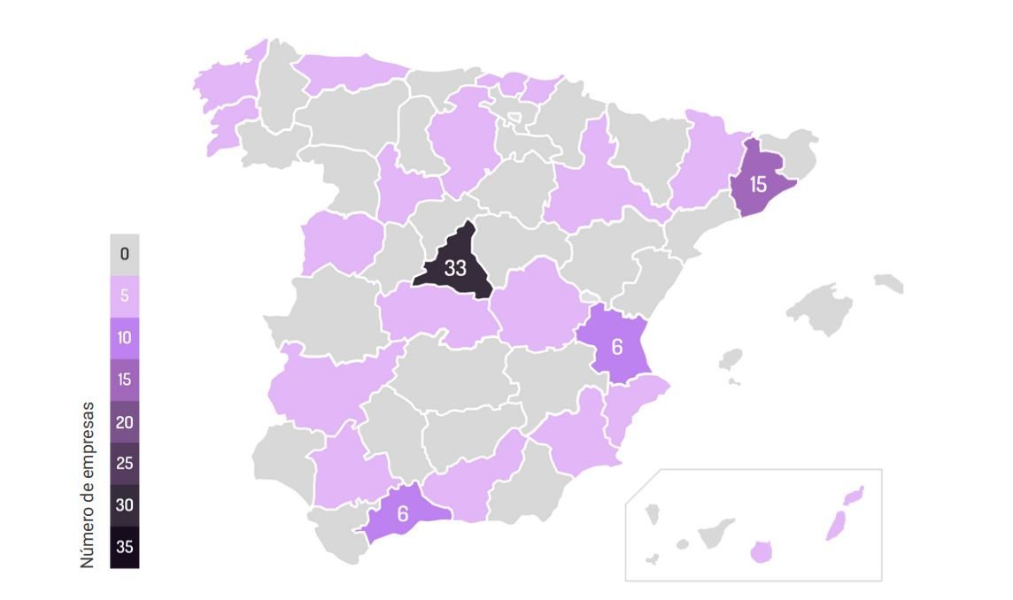 Mapa empresas de Realidad Extendida
