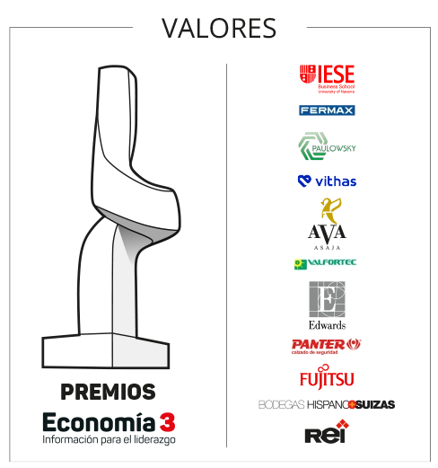 Premios Economía 3 - 2024