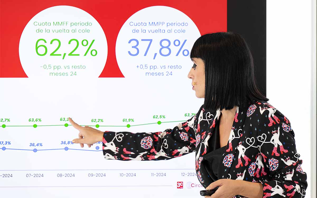 Beatriz-Santos-Vuelta-al-Cole-EROSKI