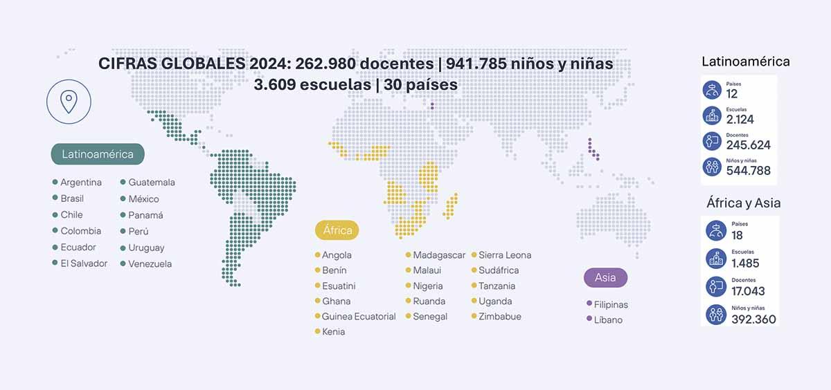 Cifras 2024-Profuturo