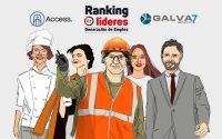 Ranking: Las 300 empresas líderes que más empleo generan en España