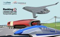Ranking transporte y Logística 2024