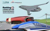 Ranking Transporte y Logística: Los 50 grupos líderes consolidan sus márgenes