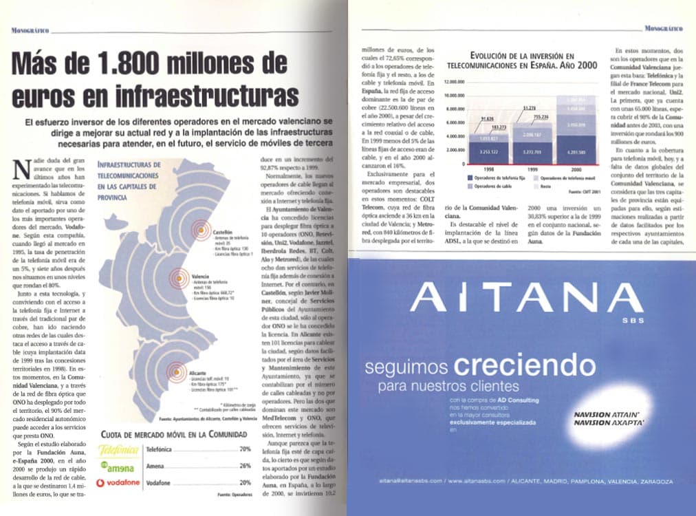 Captura de la revista del año 2000.