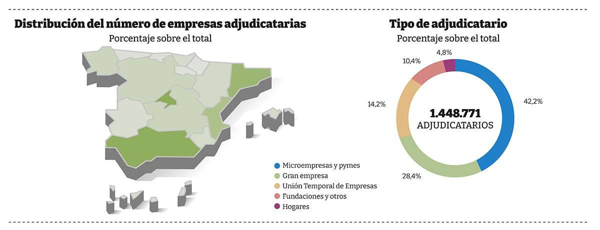 Fondos-NEXT-Generation-grafica-3