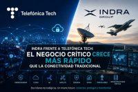 Indra desafía a Telefónica Tech: el negocio crítico acelera su crecimiento