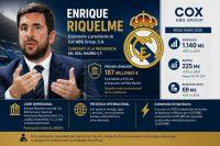Enrique Riquelme, Cox y el Real Madrid: una candidatura bajo aval