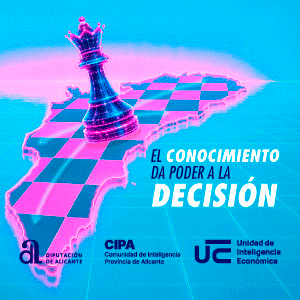 Diputacion de Alicante Inteligencia economica