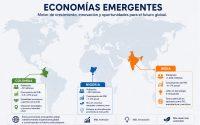 Conoce el nuevo mapa de las economías emergentes mundiales