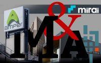 Mirai, Archimed y Amper redefinen el perfil del comprador en España
