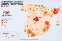 España registra 2.072 empresas extinguidas en julio con Madrid al frente