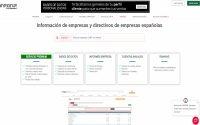 La cara oculta de las empresas: todo lo que Infonif permite descubrir antes de hacer negocios