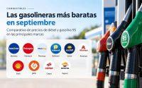 Las gasolineras más baratas de septiembre: Bonàrea, Petroprix y Plenergy