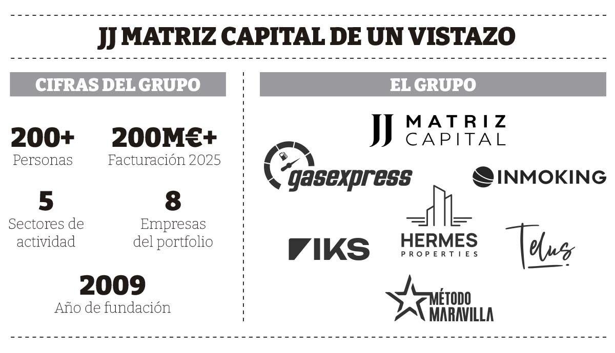 JJ-Matriz-cifras